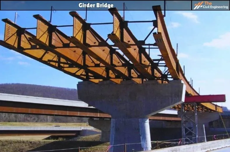 Girder Bridge