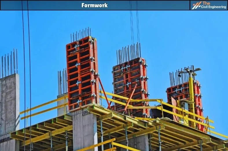Formwork