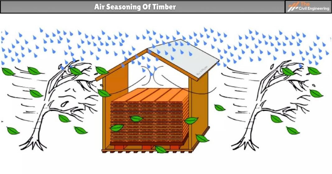 Timber Seasoning