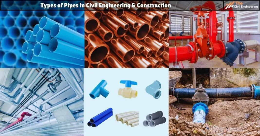 Types of Pipes