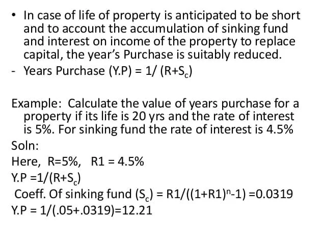 Property Valuation