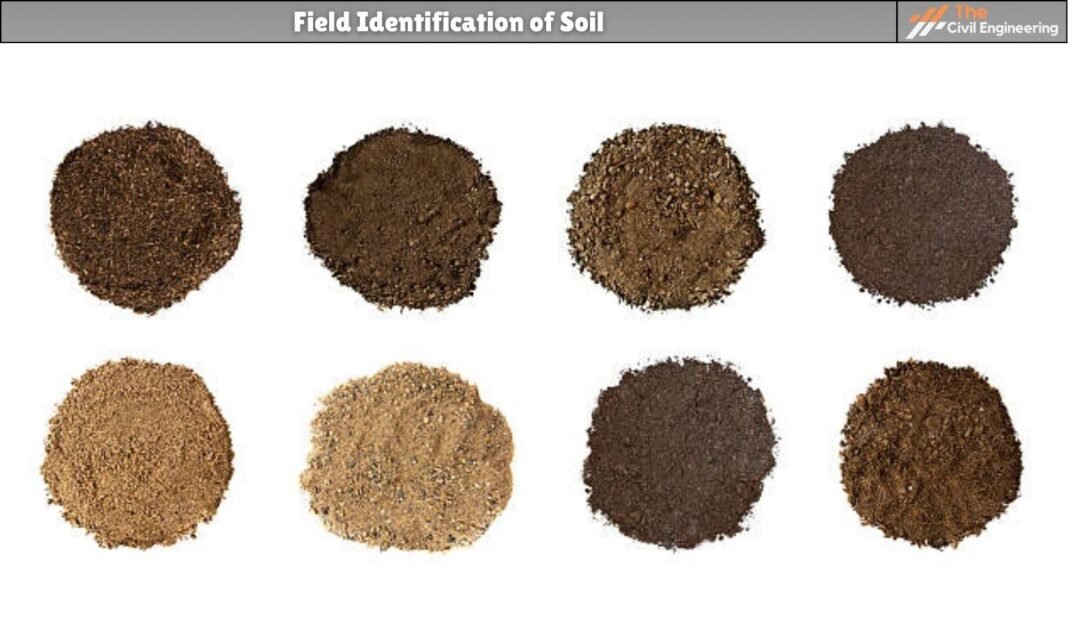 Field Identification of Soil