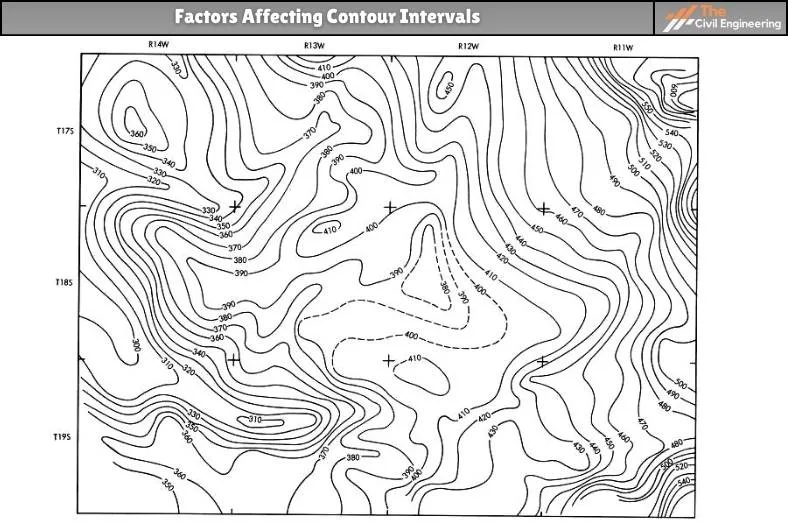 Contour Interval