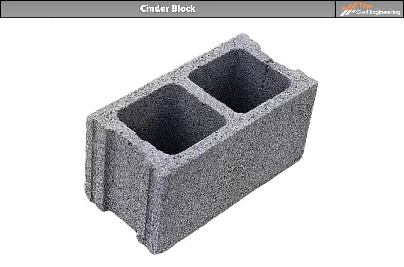 Cinder Block