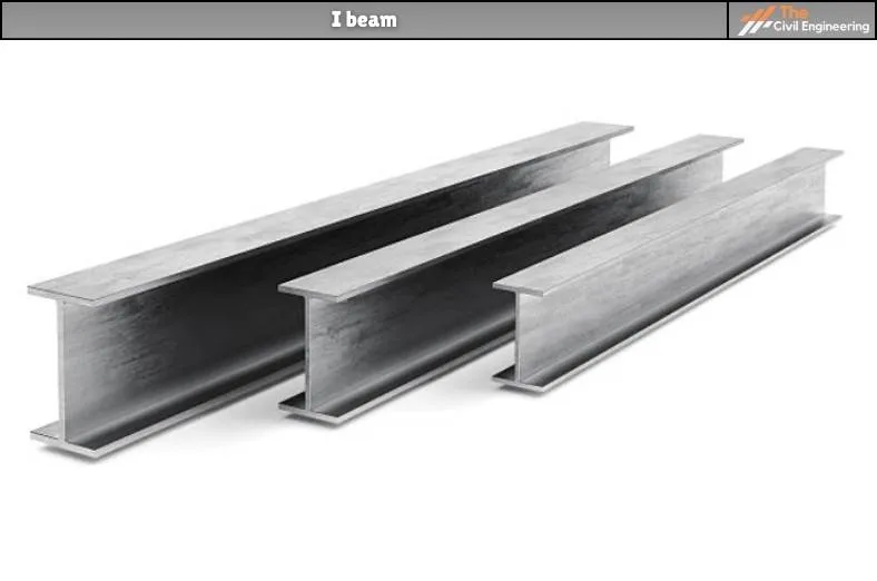 I-Beam