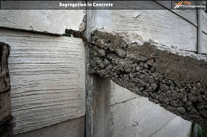 Segregation in Concrete