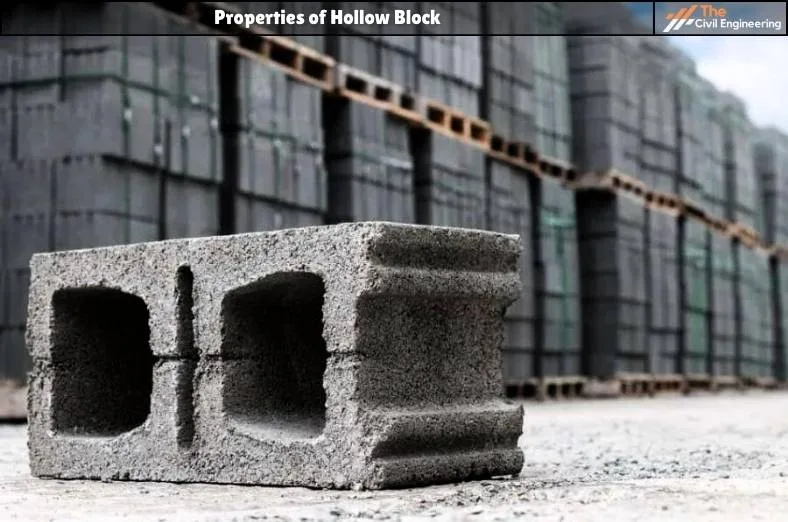 Hollow Block