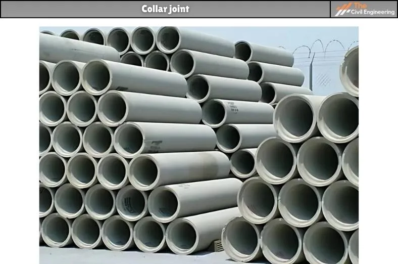 Collar joint
