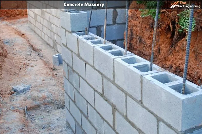 Concrete Masonry